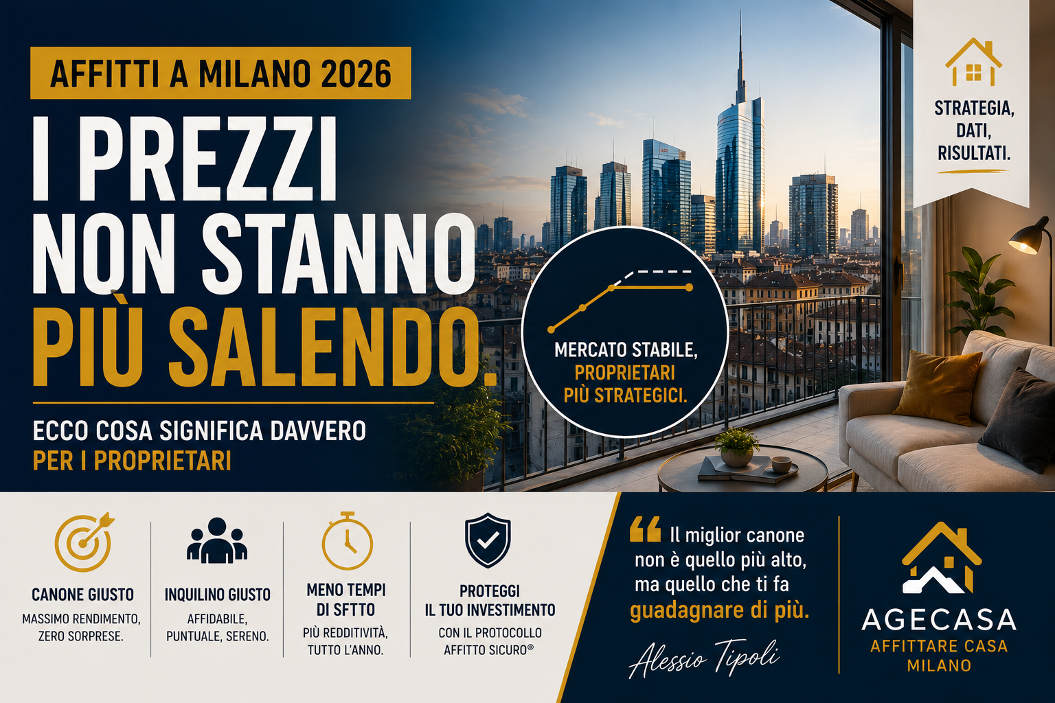 Scopri di più sull'articolo Affitti a Milano: i prezzi non stanno più salendo. Ecco cosa significa davvero per i proprietari