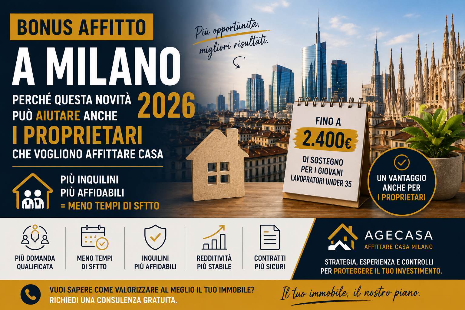 Scopri di più sull'articolo Bonus affitto a Milano 2026: perché questa novità può aiutare anche i proprietari che vogliono affittare casa